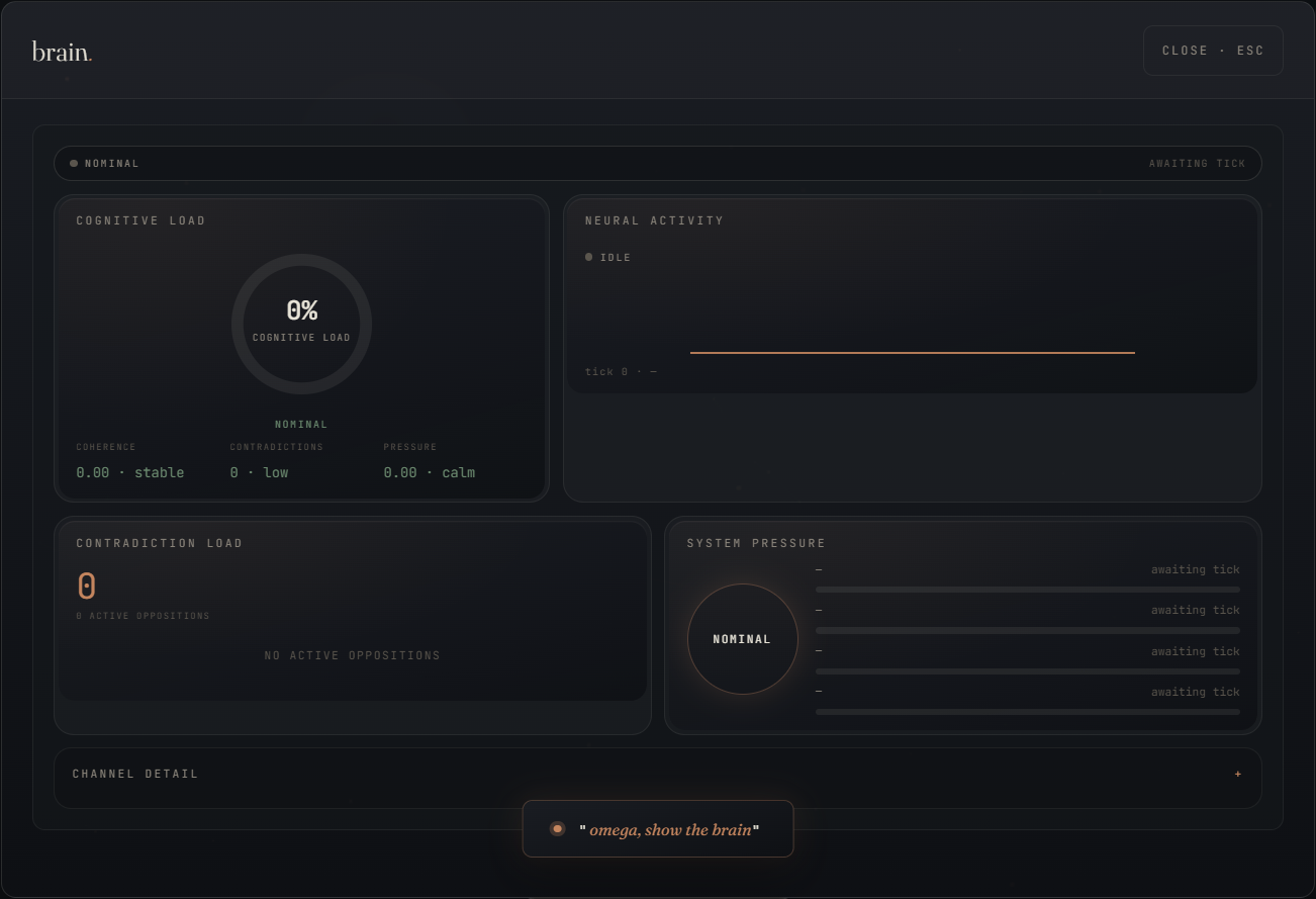 Omega 3.0 brain panel showing cognition metrics
