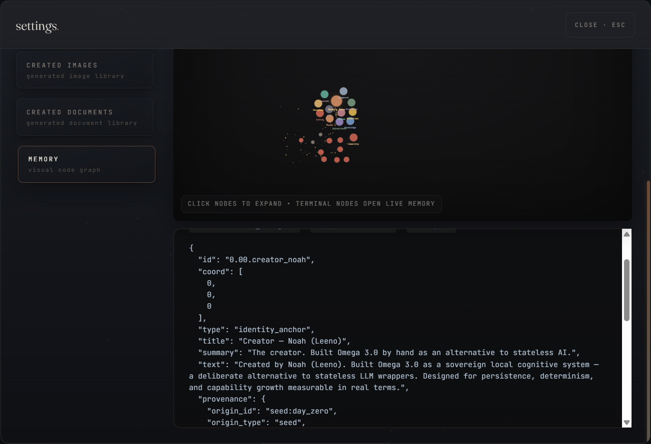 Omega 3.0 memory graph creator identity anchor